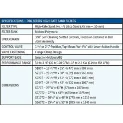 Hayward - W3S244T Pro Series 24" In Ground Pool Sand Filter With 1-1/2" Top Mount Multiport Valve -Haywardy Store 2 Top Mount Multiport Valve 7
