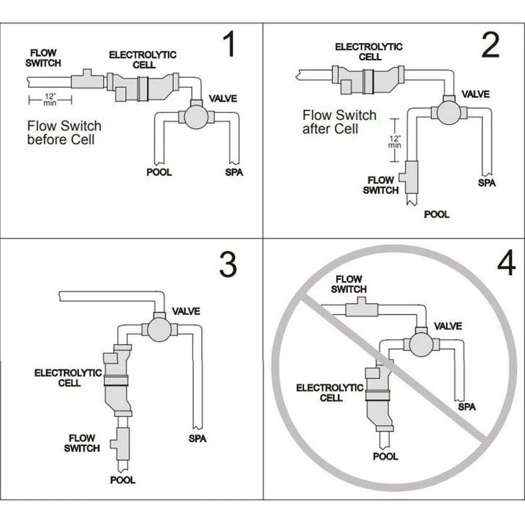 Hayward - W3AQR15 AquaRite Complete Salt System For Pools Up To 40,000 Gallons 6 Hayward - W3AQR15 AquaRite Complete Salt System For Pools Up To 40,000 Gallons - Image 6